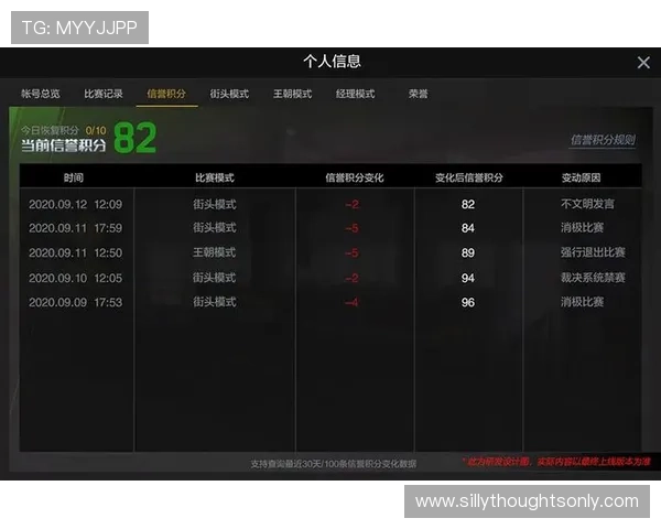 欧博买分代理电话:快速便捷的游戏积分充值解决方案推荐 欧博买分代理电话:快速便捷的游戏积分充值解决方案推荐