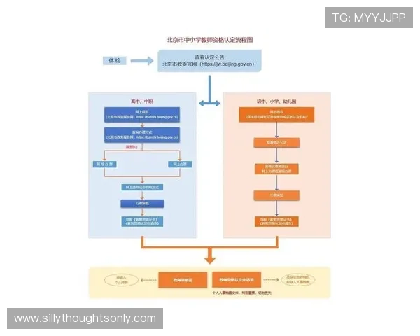 欧博开户地址常见问题解答:关于注册地址的疑问与解决方案汇总 欧博开户地址常见问题解答:关于注册地址的疑问与解决方案汇总
